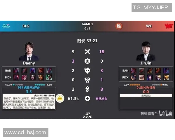 BLG战队在英雄联盟赛场上的控制策略分析与得失总结